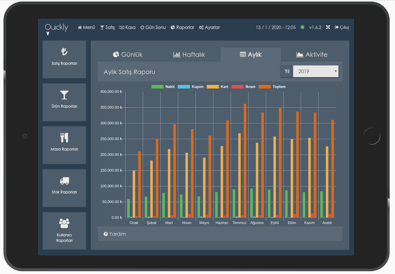 feature tab